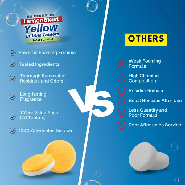LemonBlast Yellow Bubble Tablet Cleaner (Buy 1 Get 1 Free)